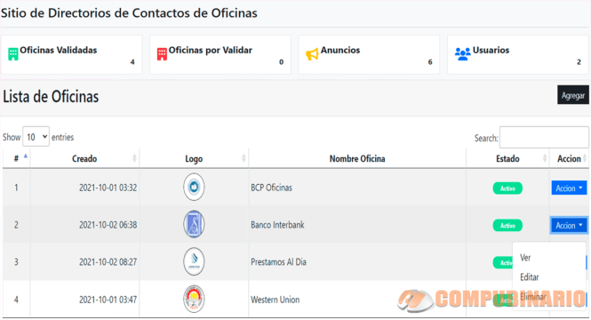 Sistema Web de Directorios
