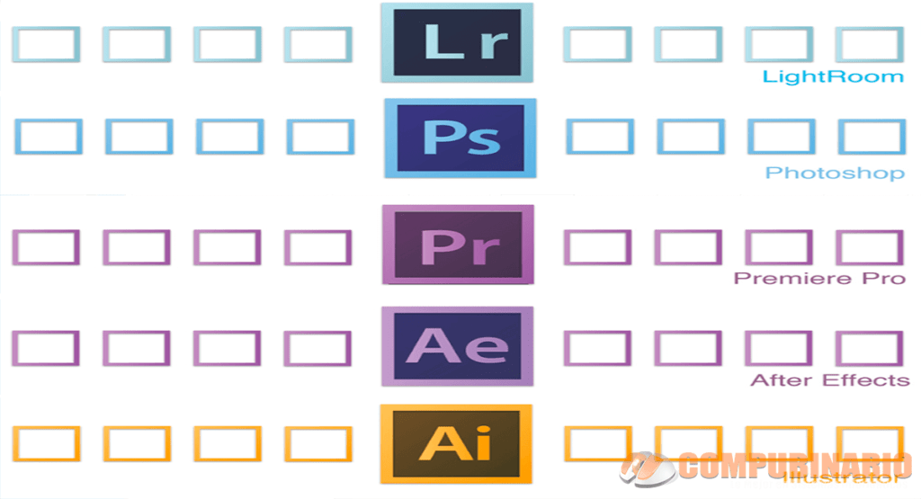 Atajos de Teclado de Programas de Adobe