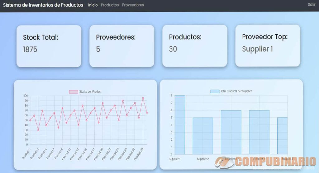 Sistema de Inventarios de Productos