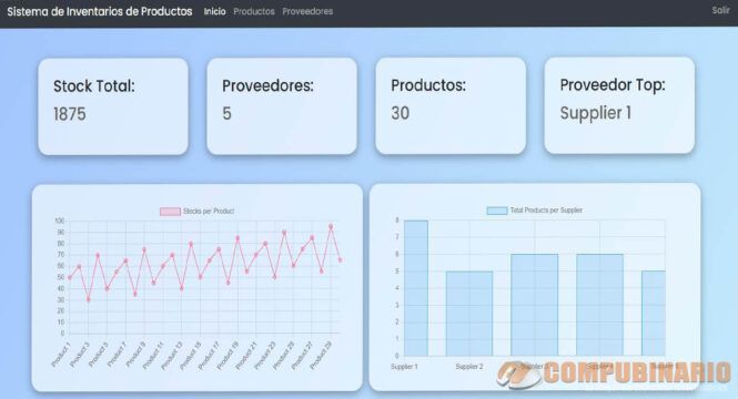 Sistema de Inventarios de Productos