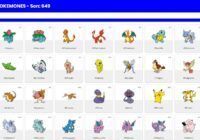 Todos los Pokemon en VanillaJS