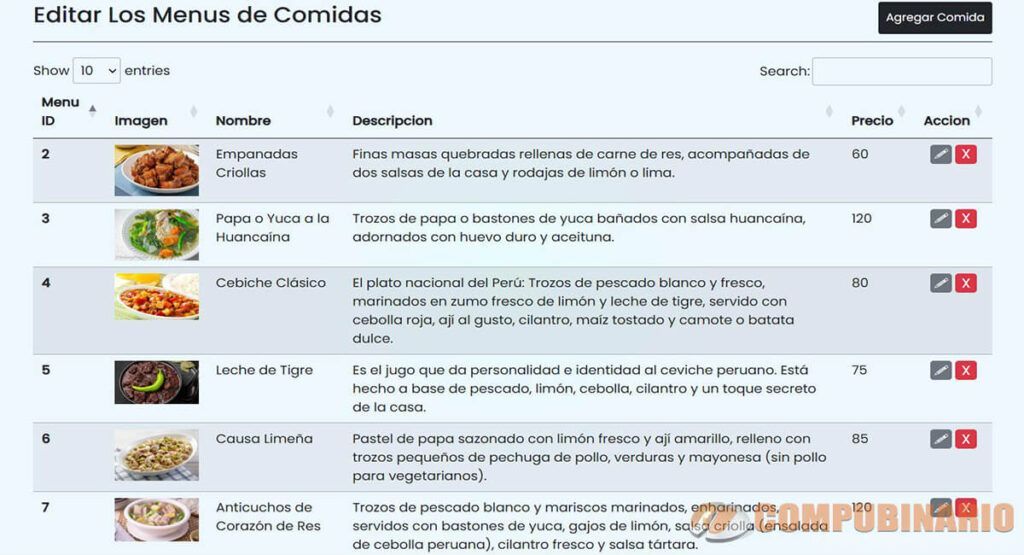 Sistema Web de Restaurantes