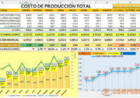 Sistema de Costos de Produccion en Excel