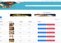 Sistema de pedidos de comida en línea en PHP y MySQL